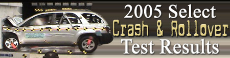 2005 Select Crash & Rollover Test Results