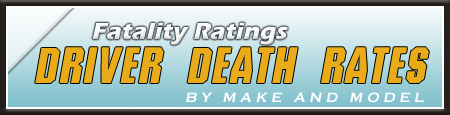 Fatality Ratings - Driver Death Rates