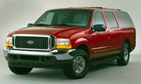 ROAD & TRAVEL's 2000 Most Resourceful -- Ford Excursion