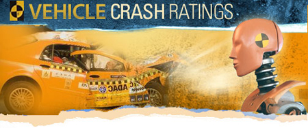 Road & Travel - Vehicle Crash Ratings