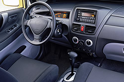 2003 Suzuki Aerio Interior